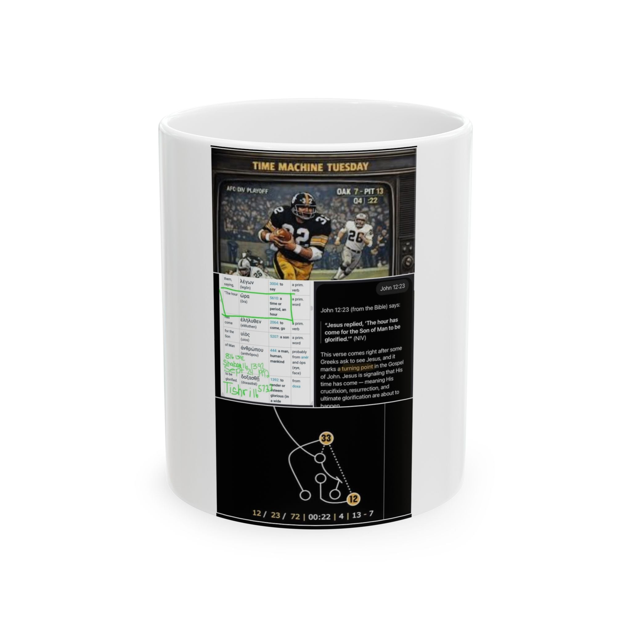Football Play Diagram Ceramic Mug — "Time Machine Tuesday" Game Breakdown (11oz & 15oz)