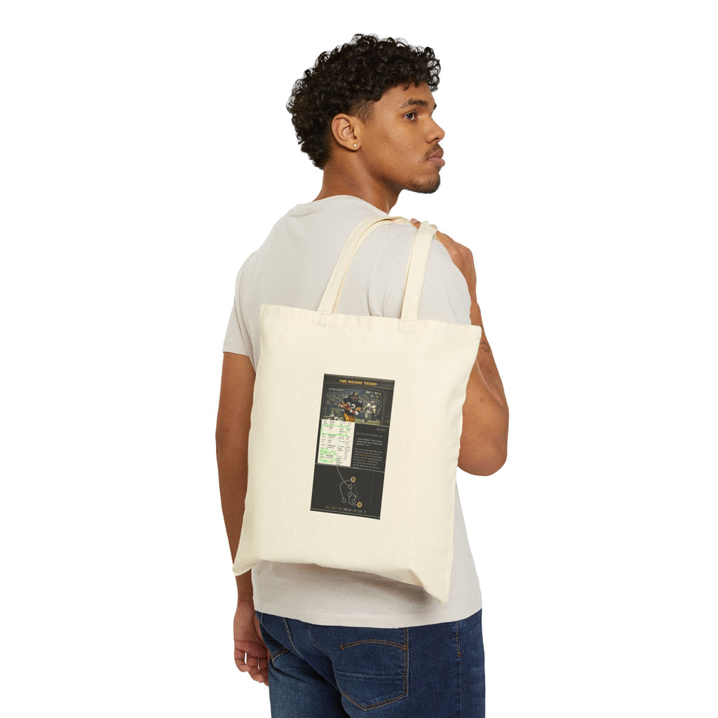 Canvas Tote Bag — Retro Gaming Poster Print "Vintage Arcade Guide"