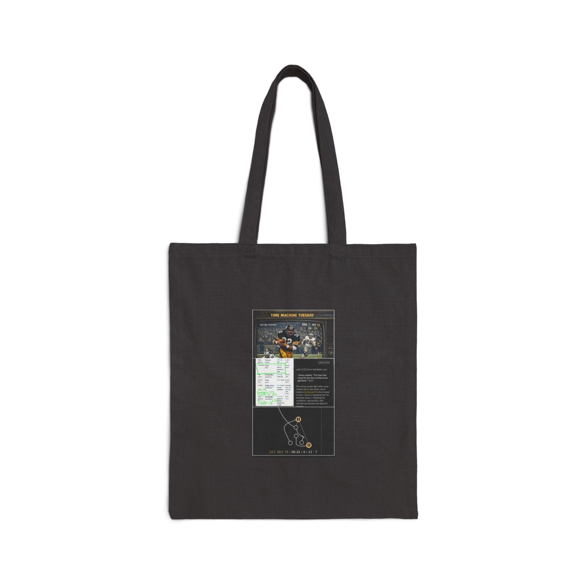 Canvas Tote Bag — Retro Gaming Poster Print "Vintage Arcade Guide"
