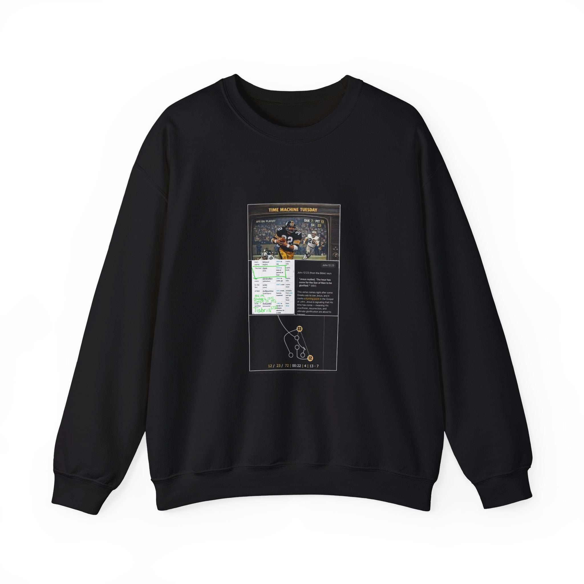 Crewneck Sweatshirt — Nostalgic Game Night Poster Design